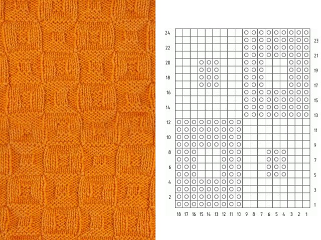 Comment tricoter un plaid